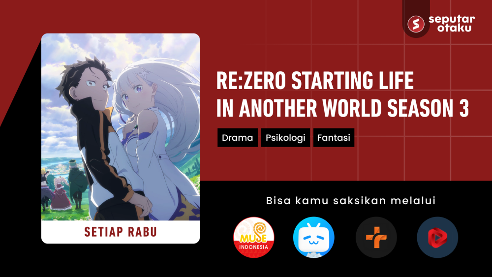 Re Zero season 3 Preview